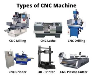 CNC Manage 1