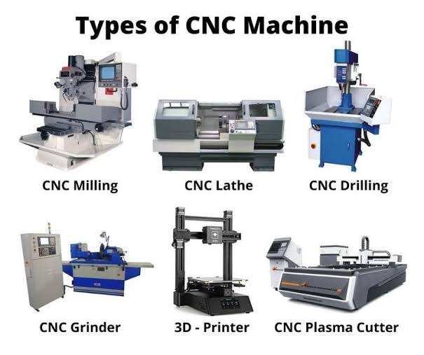 CNC Machine