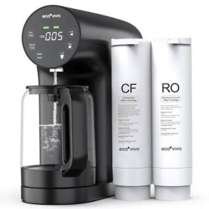 Countertop Reverse Osmosis System2 1