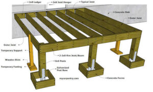 LGS Deck Framing3 1