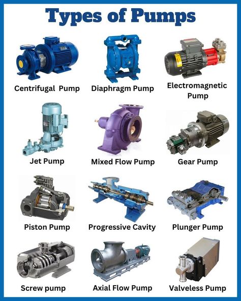 Machines Equipment 2