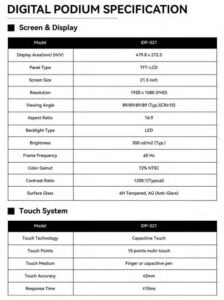 Podium Specification