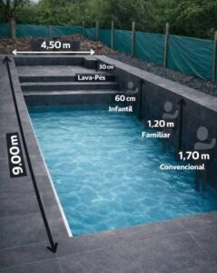 Pool Depth and Dimensions1