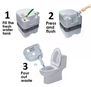 Portable Chemical Toilet vs Flush Toilet3
