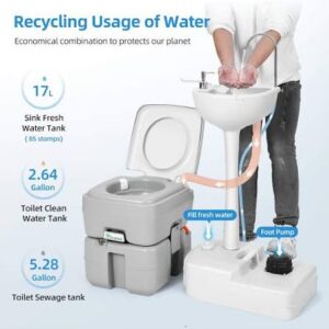 Portable Sink and Toilet