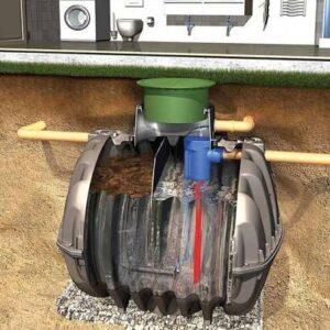 Sewage treatment plant process8